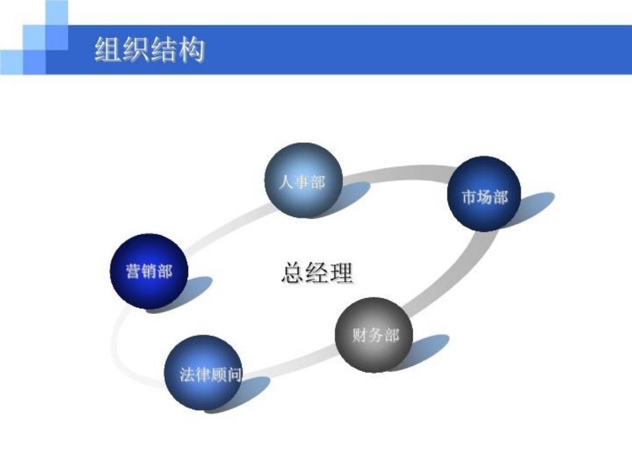 最新在他乡建筑劳务中介公司幻灯片_第4页