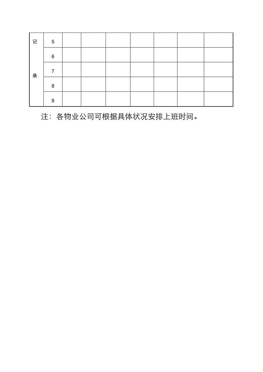 表格物业公司消防管理表格_第5页