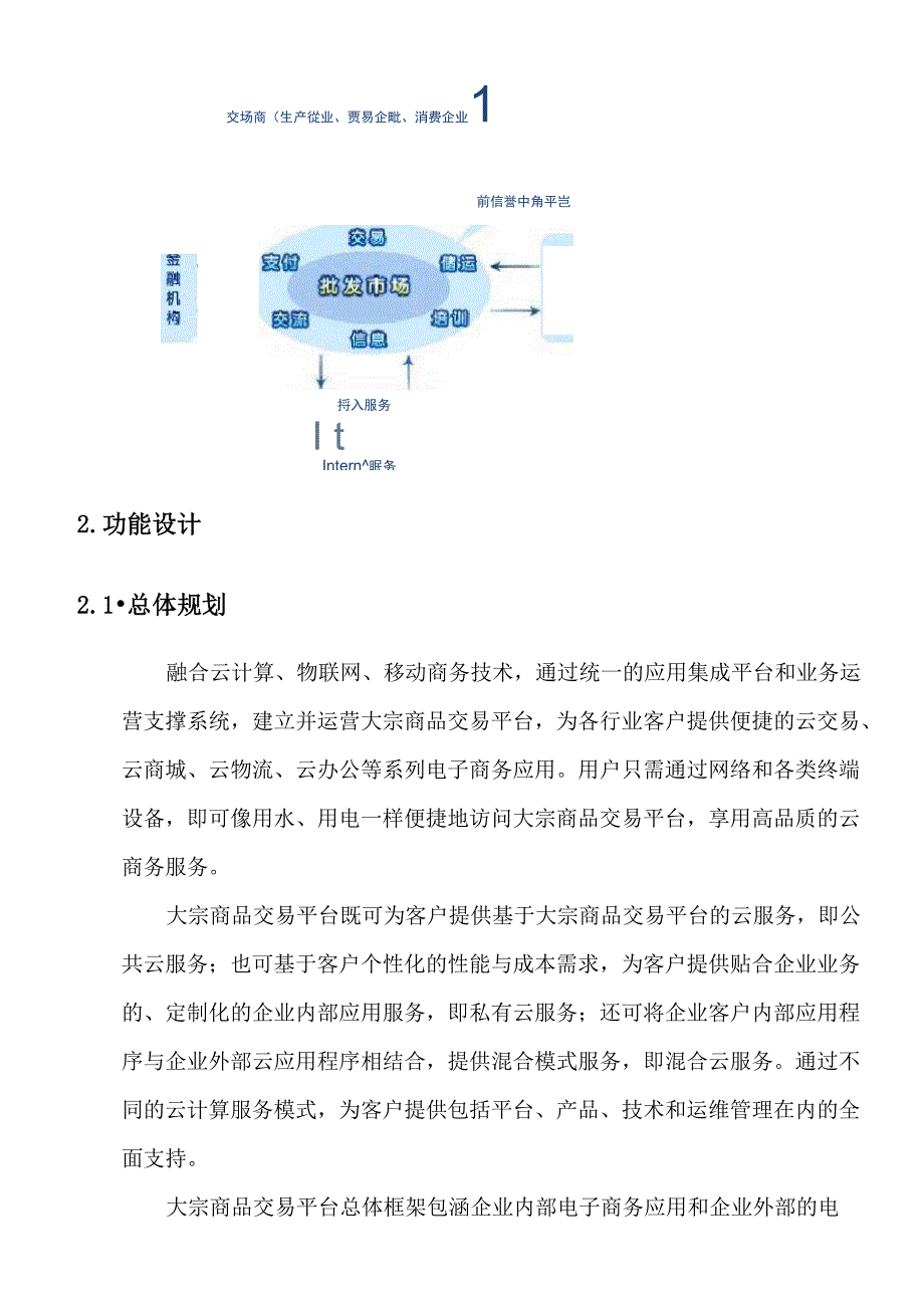 大宗商品交易平台解决技术方案_第2页