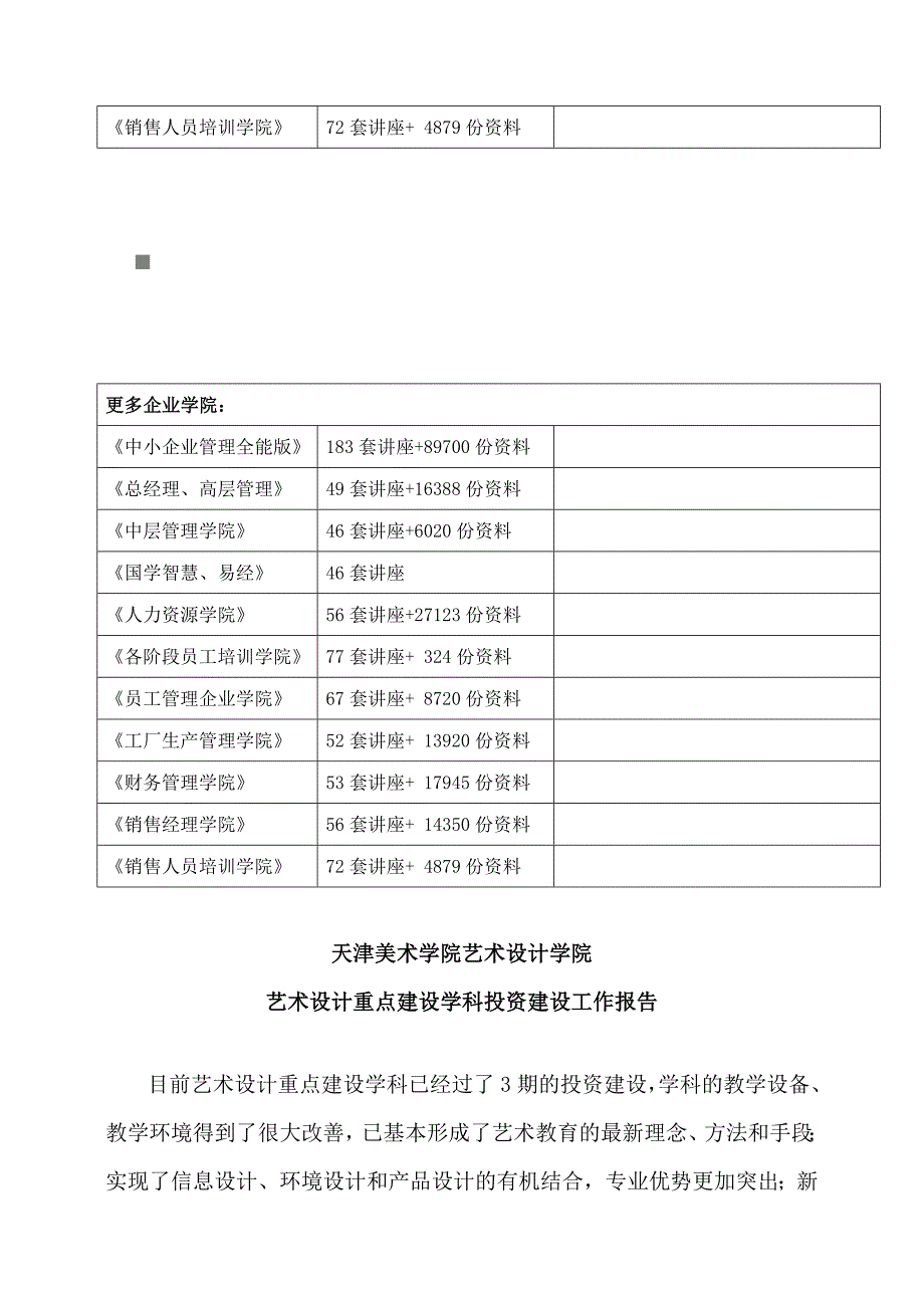 某学院艺术设计重点建设学科投资建设工作报告_第2页