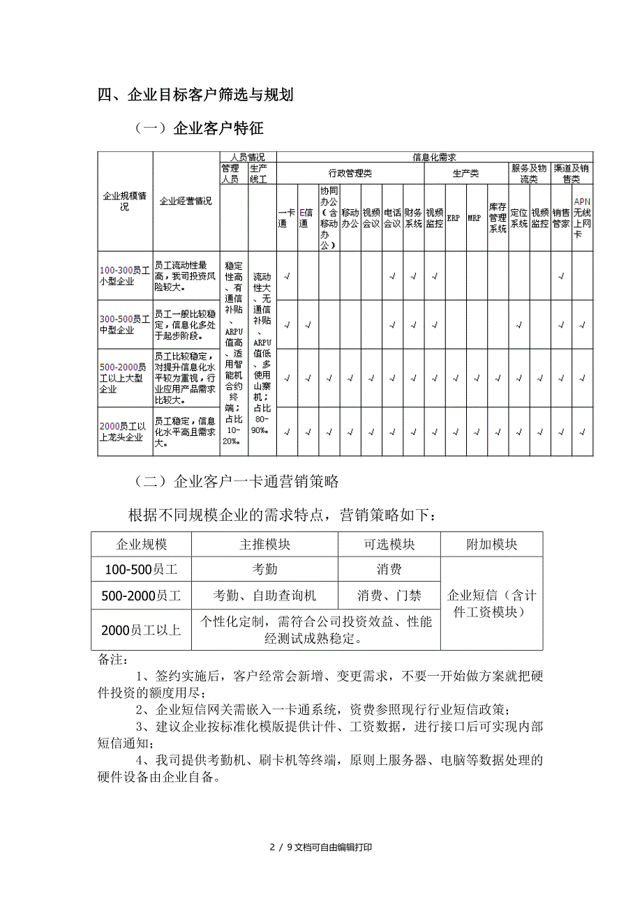 一卡通业务客户发展手册V_第2页