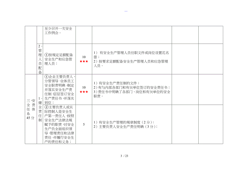 一级道路普通货物运输企业安全生产标准化考评实施细则_第3页