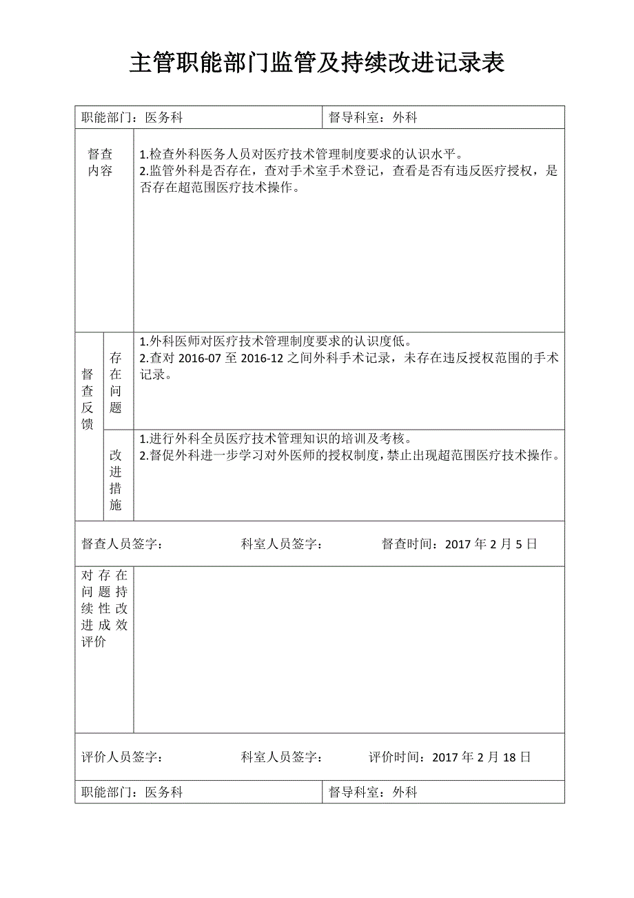 医院职能部门监管麻醉及持续改进表.doc_第5页