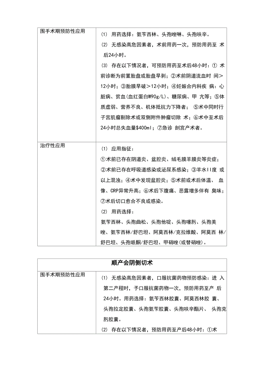 妇产科手术抗菌药物应用方案_第2页