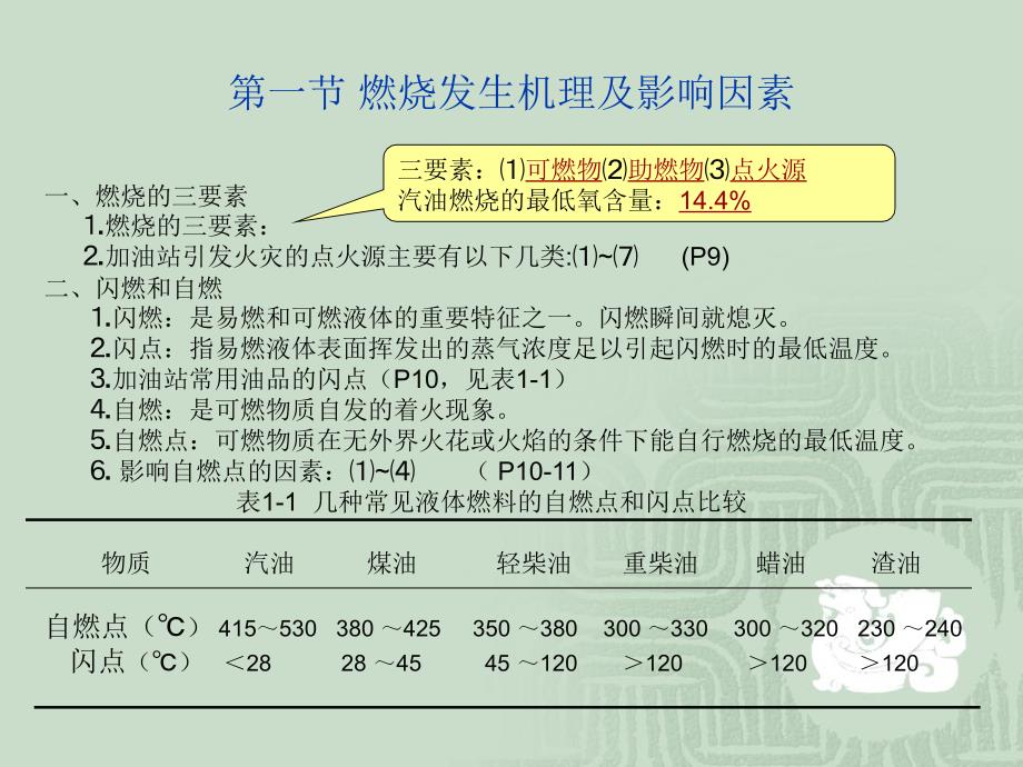 加油站特种作业人员安全培训精品资料课件_第3页