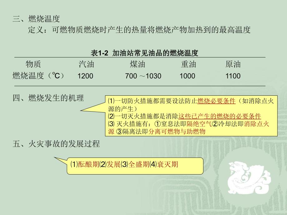 加油站特种作业人员安全培训精品资料课件_第4页