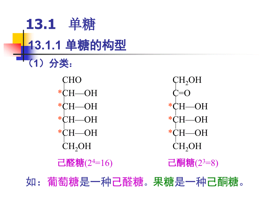 第十三章糖类ppt课件_第4页