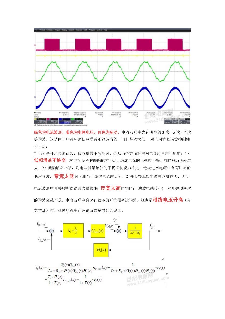 主题10kVA光伏并网逆变器调试心得.docx_第2页