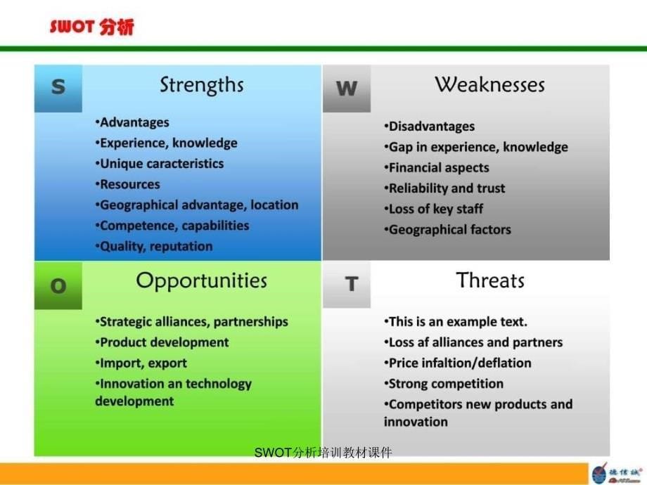 SWOT分析培训教材课件_第5页