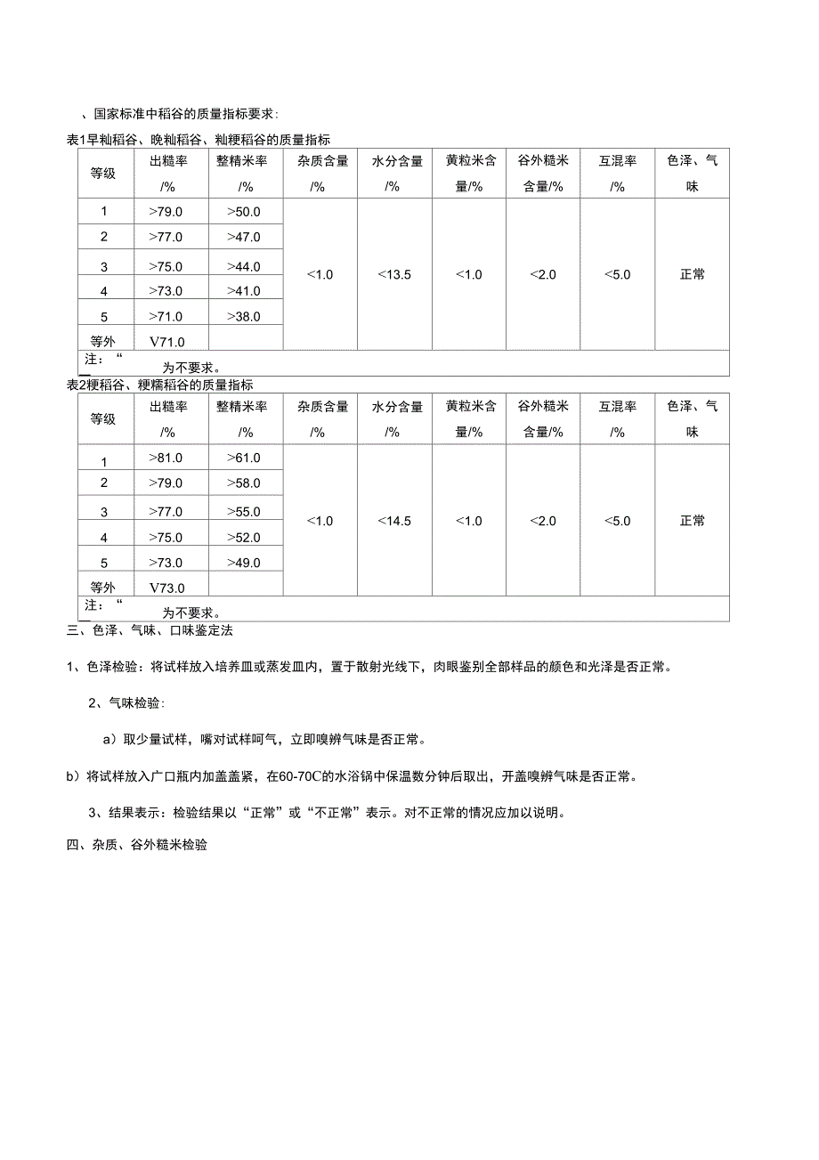 稻谷检验程序_第3页