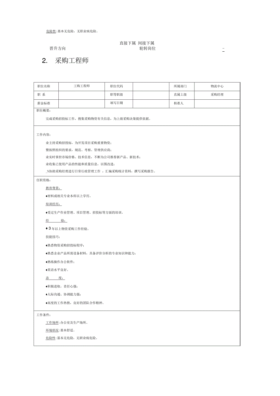 物流职位说明书_第2页