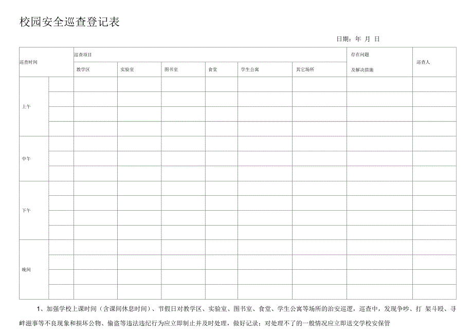 校园安全巡查登记表_第1页