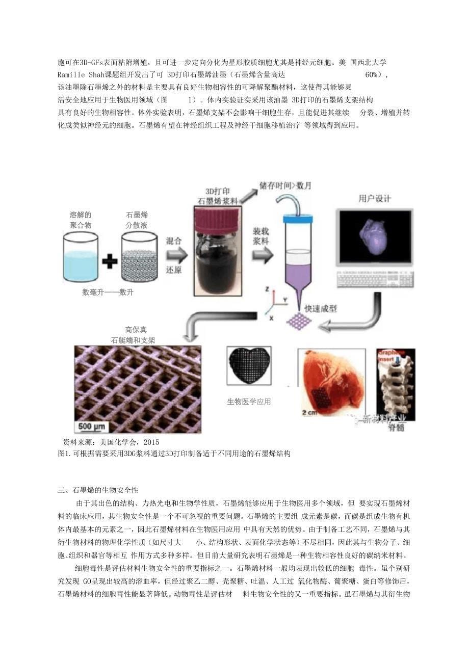 石墨烯在生物医用领域的应用研究进展_第5页