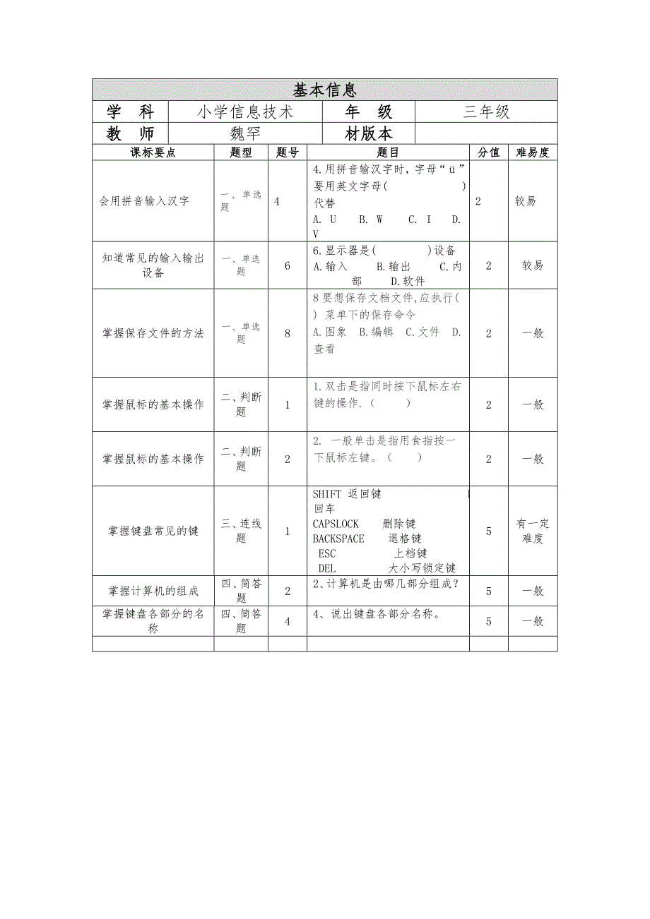 小学信息技术一致性分析_第1页