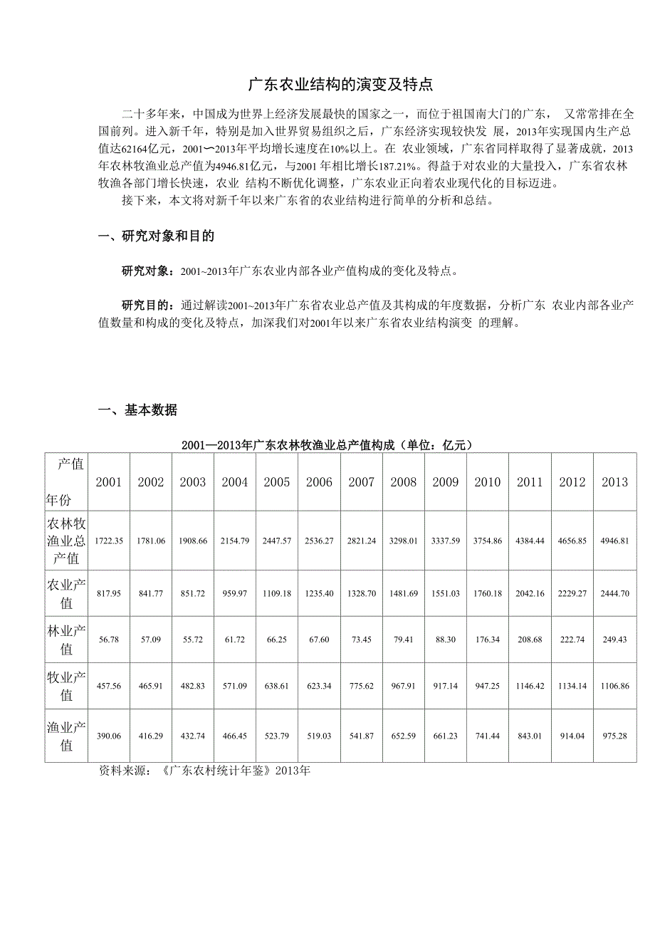 广东农业结构的演变及特点_第1页