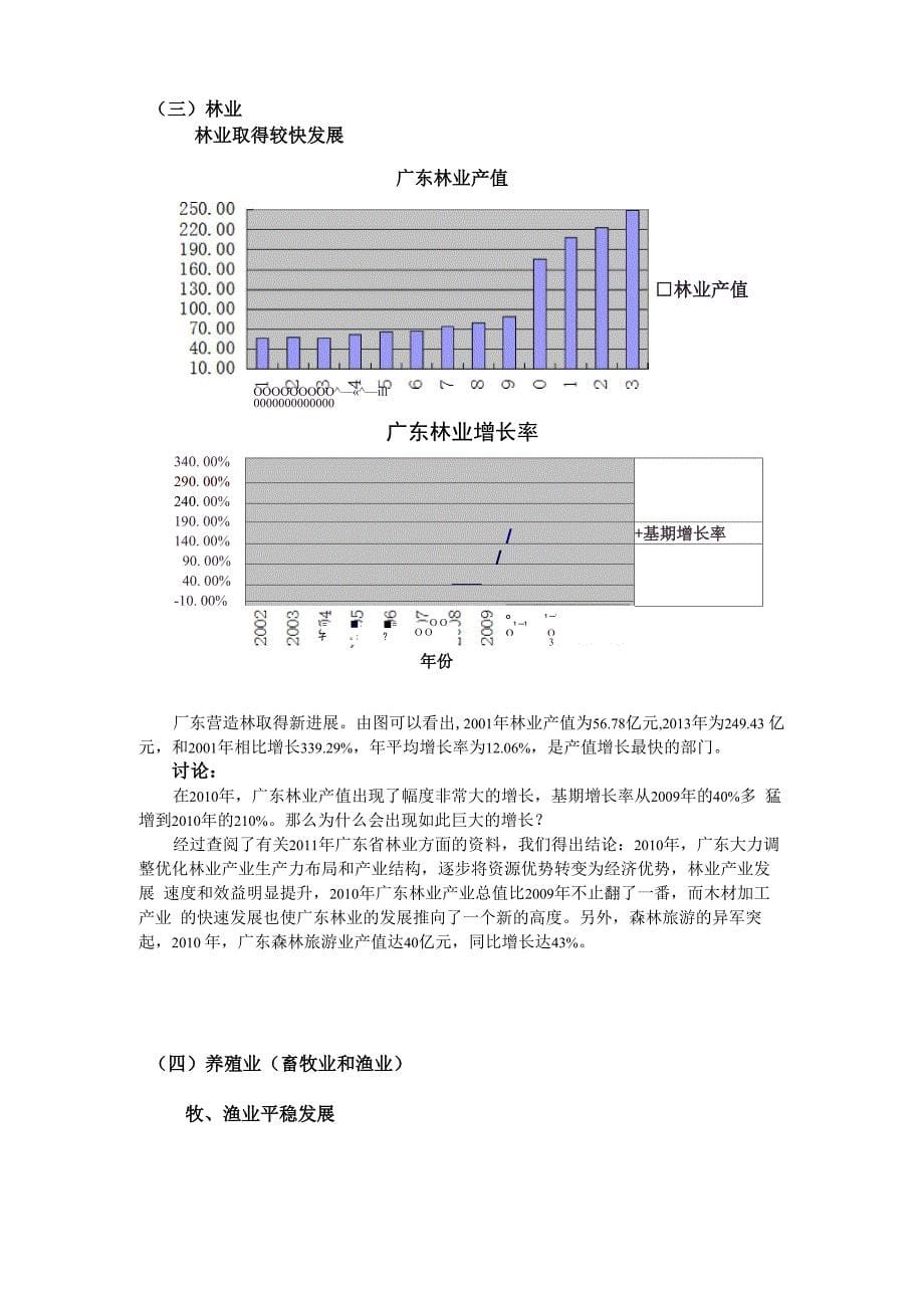 广东农业结构的演变及特点_第5页
