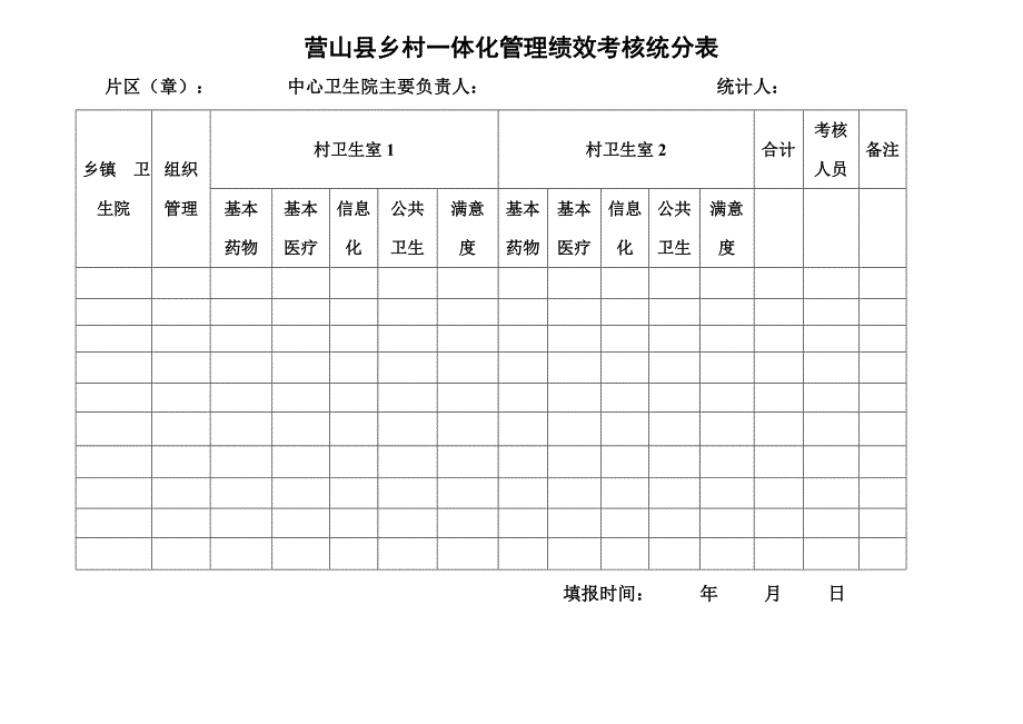 一体化管理绩效考核细则_第4页