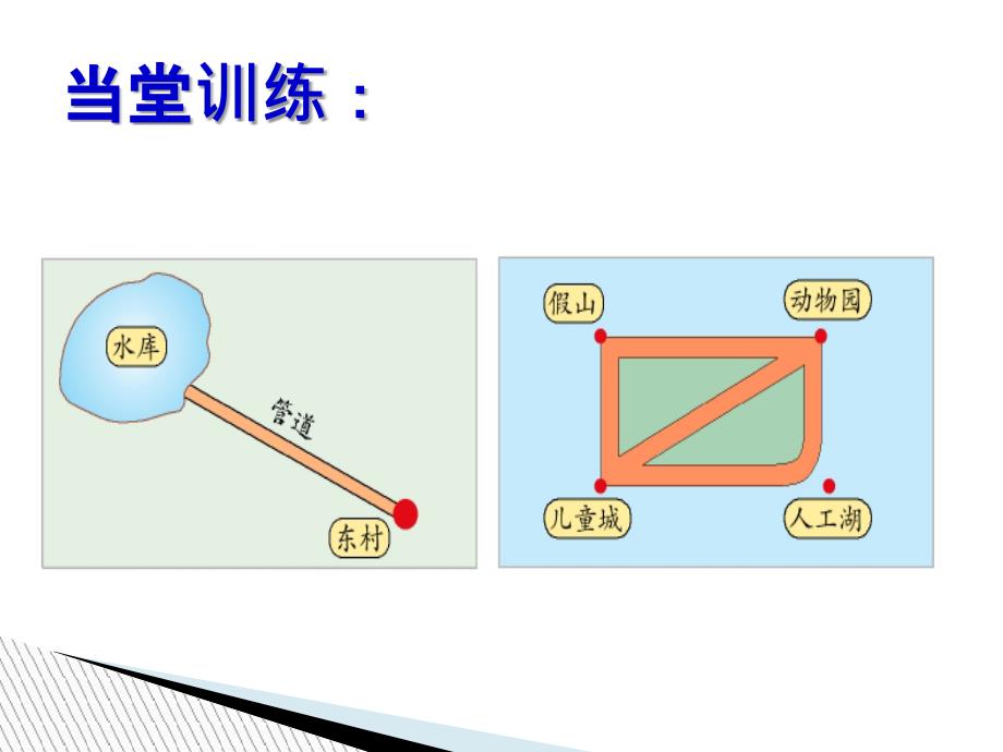 两点之间的距离和点到直线的距离课件_第5页