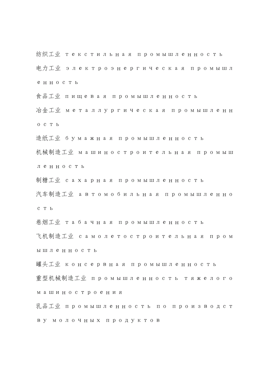 工业门类中俄文对照.docx_第2页