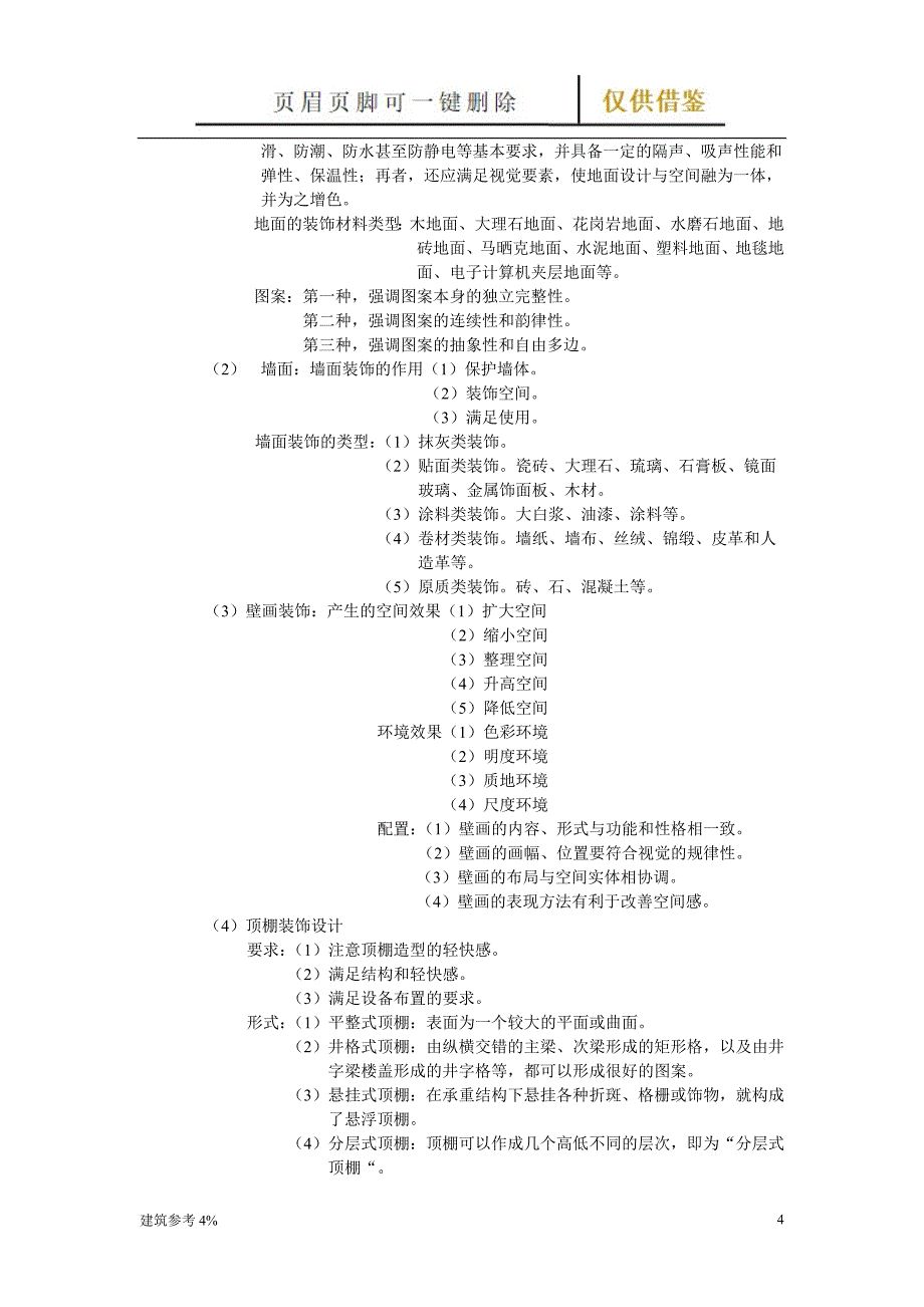 室内空间布局【古柏建筑】_第4页