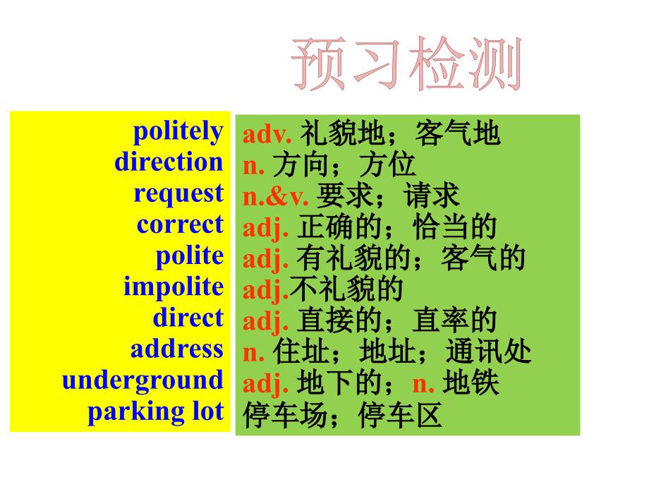 人教版初中初三九年级英语-名师教学课件-Could-you-tell-me-where-the-re_第2页