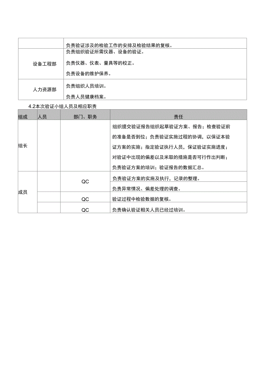 棉签擦拭取样方法验证方案设计_第4页