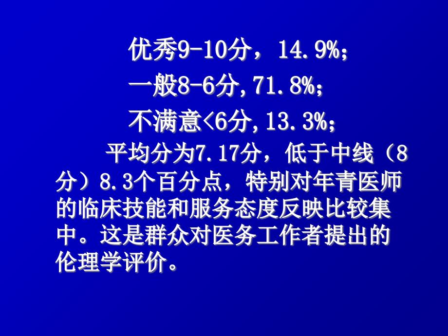 医学思维与创新-2PPT课件_第4页