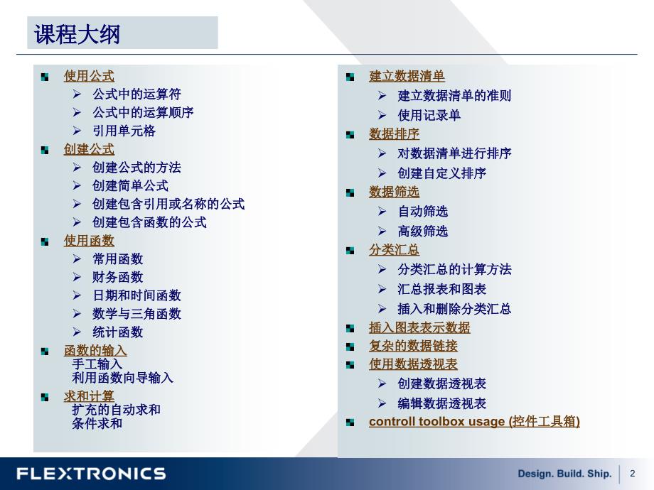 行政办公常用EXCEL大全_第2页