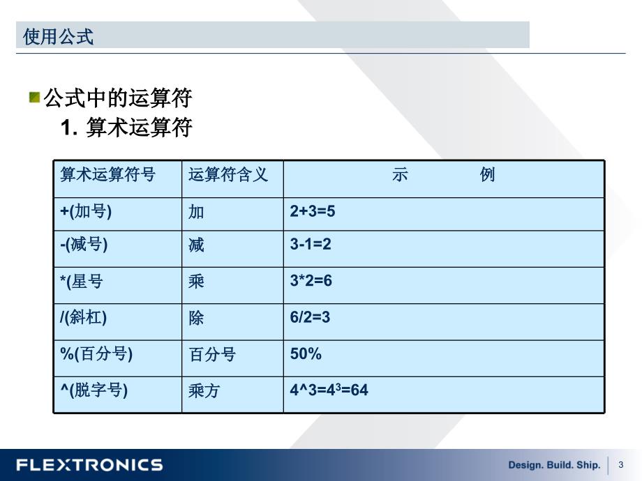 行政办公常用EXCEL大全_第3页