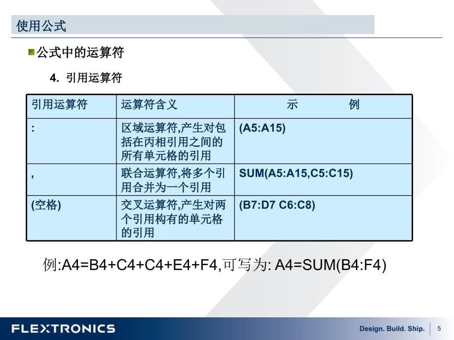 行政办公常用EXCEL大全_第5页