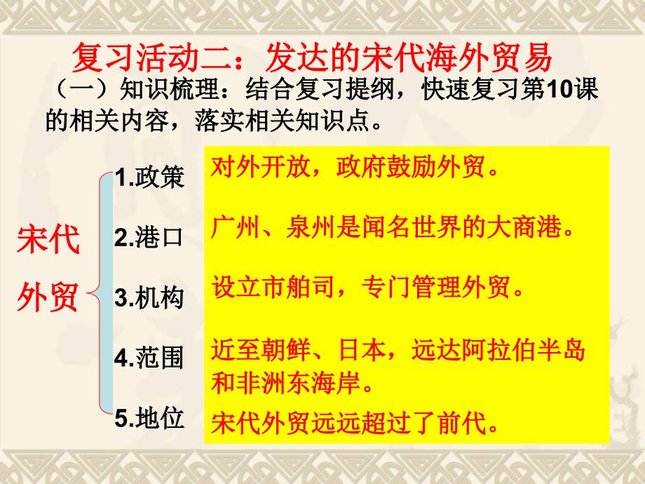 人教版中考历史复专题复习四：中国古代的外交_第4页