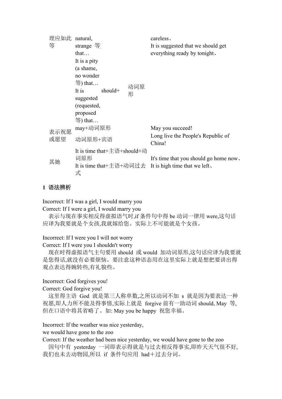 虚拟语气语法总结_第3页