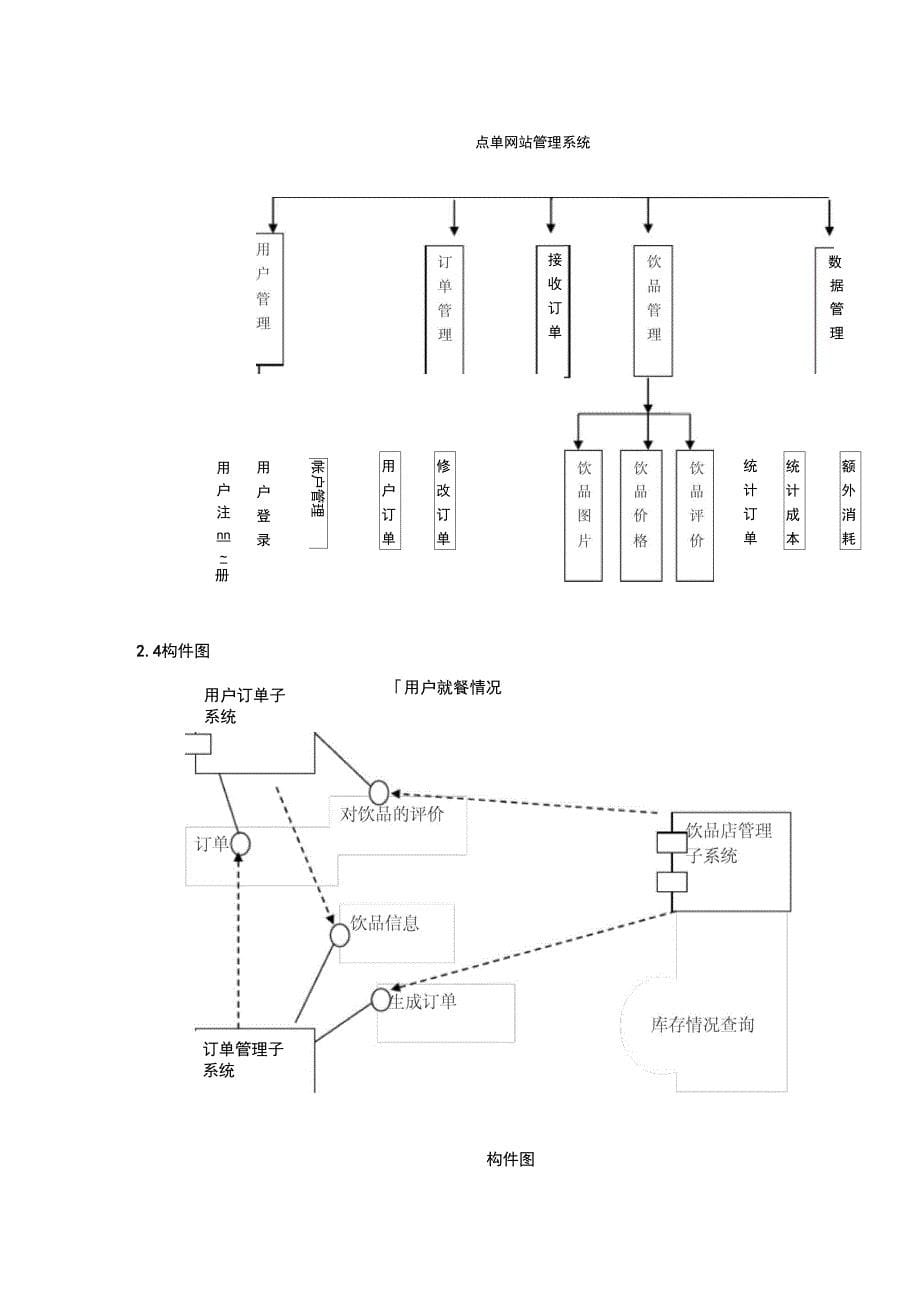 饮品店点单系统需求分析报告报告材料_第5页