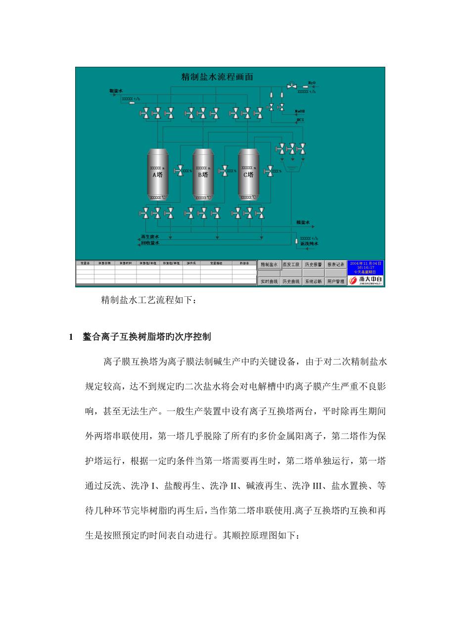 离子膜烧碱生产过程控制方案.doc_第2页