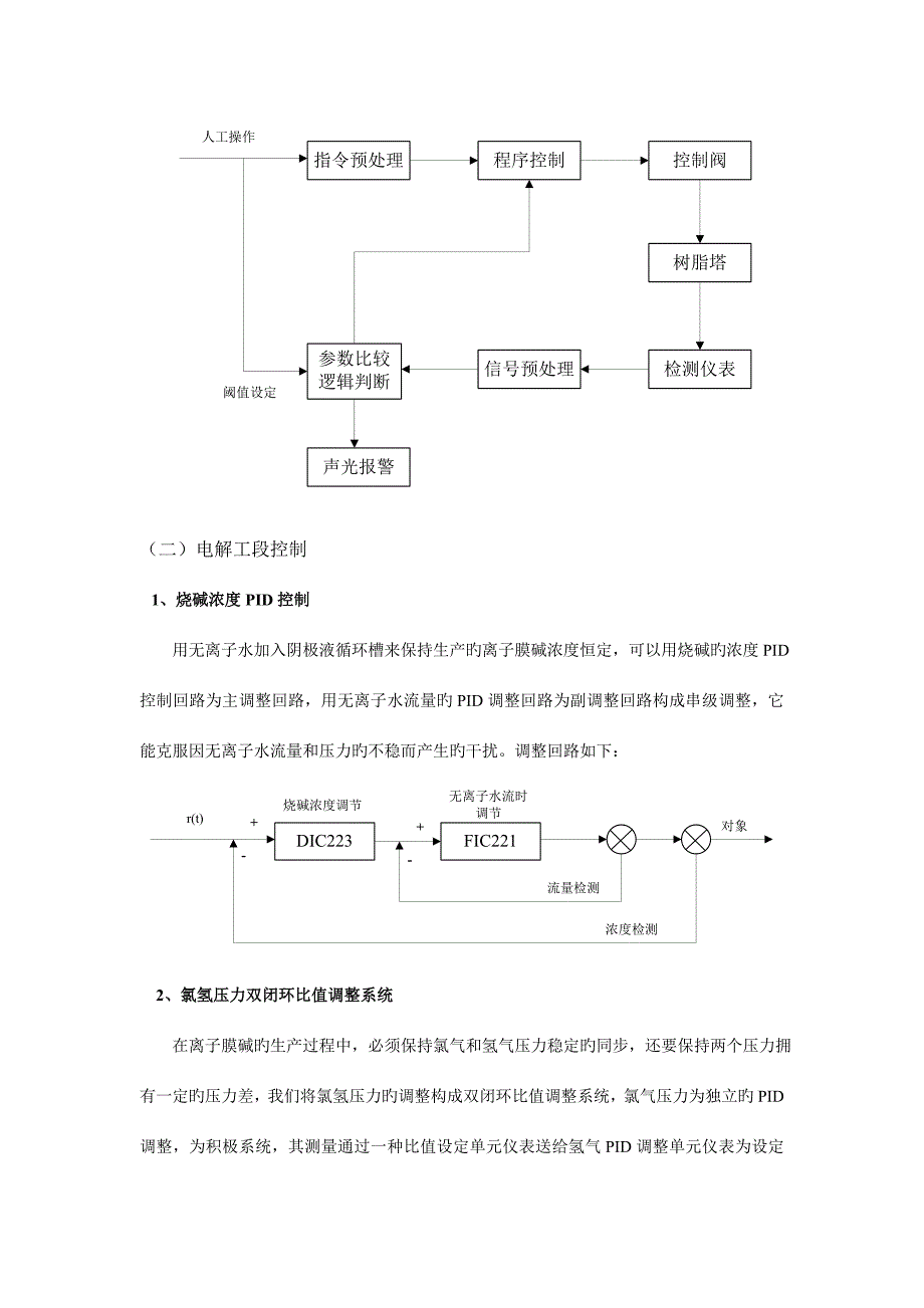 离子膜烧碱生产过程控制方案.doc_第3页