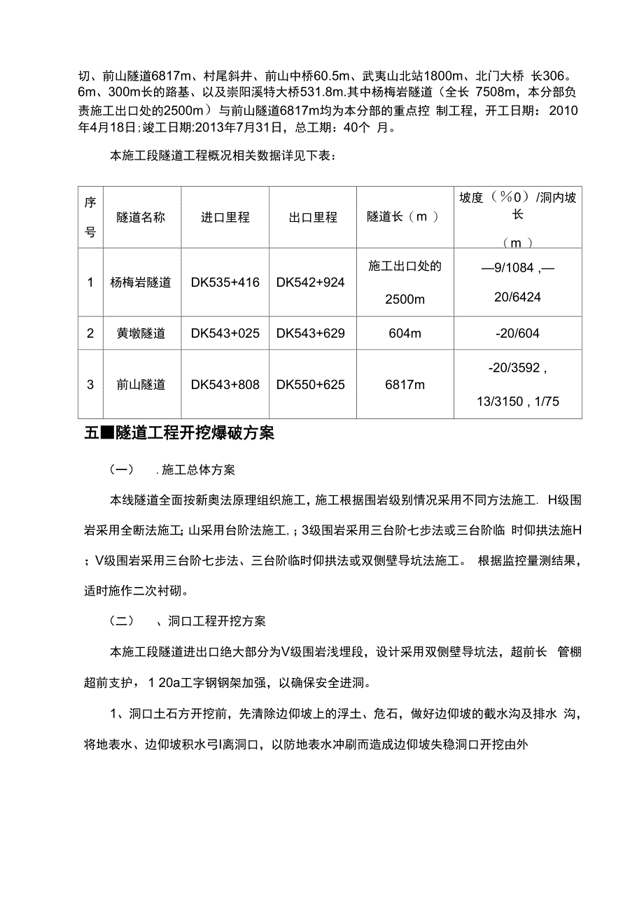 隧道开挖爆破施工专项方案_第3页