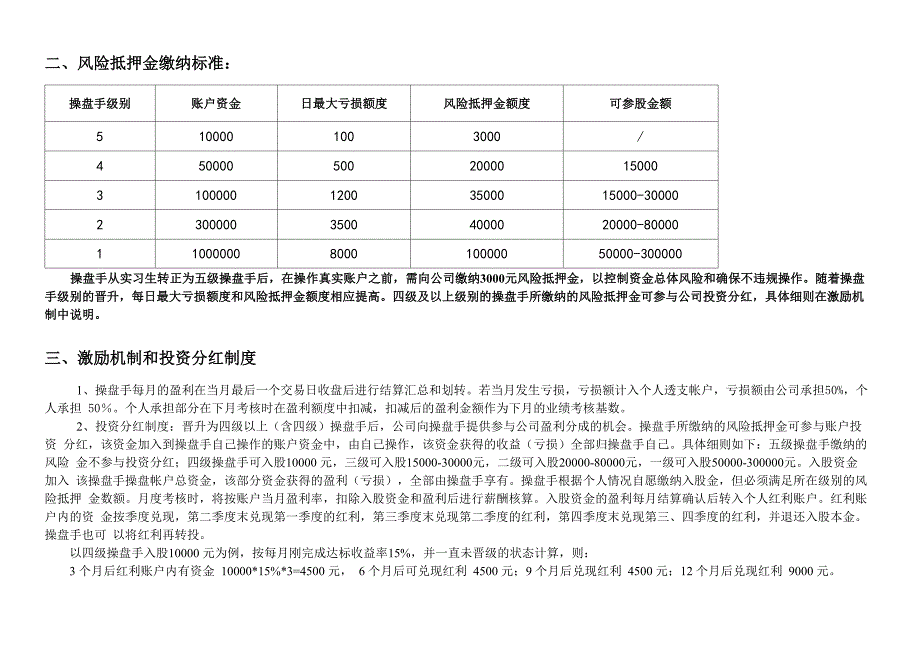 操盘手薪酬激励制度_第3页