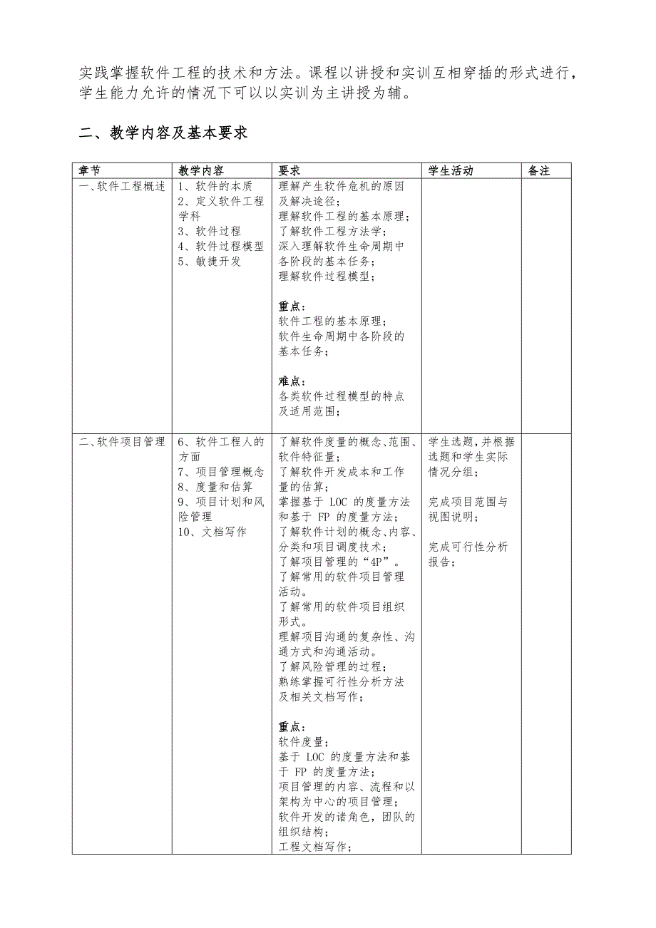 软件工程教学大纲_第3页