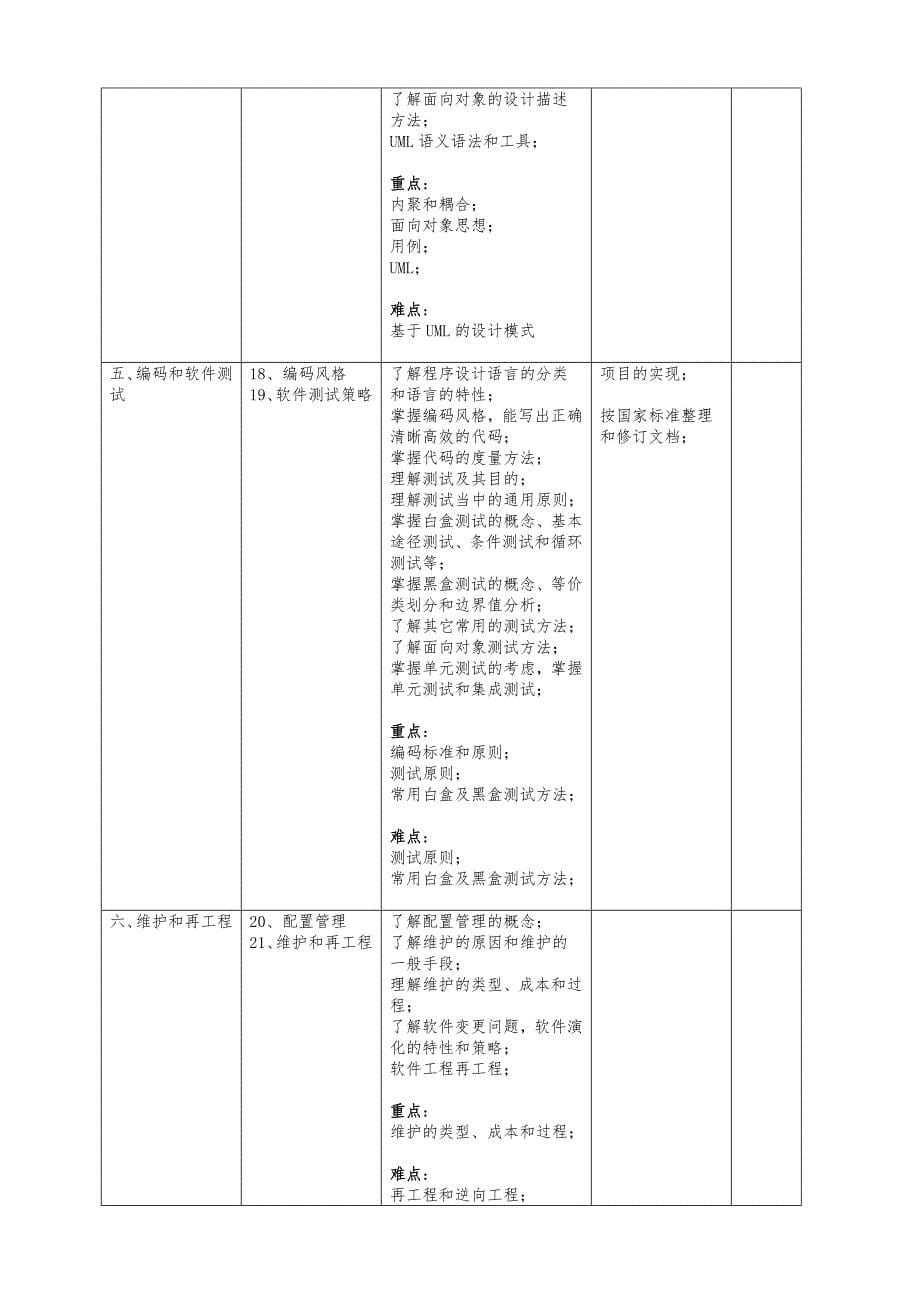 软件工程教学大纲_第5页