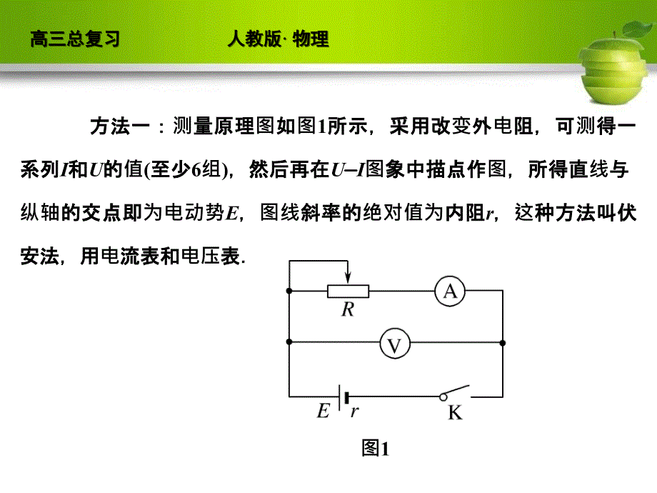 实验九测定电源电动势和内阻_第4页