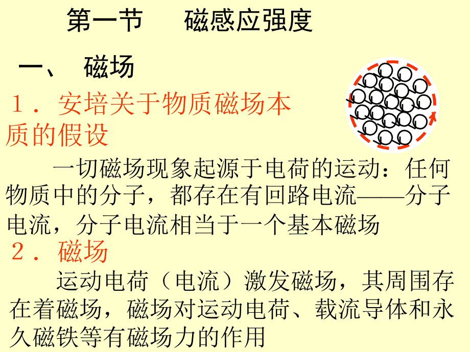 大学物理：第六章 稳恒磁场_第2页