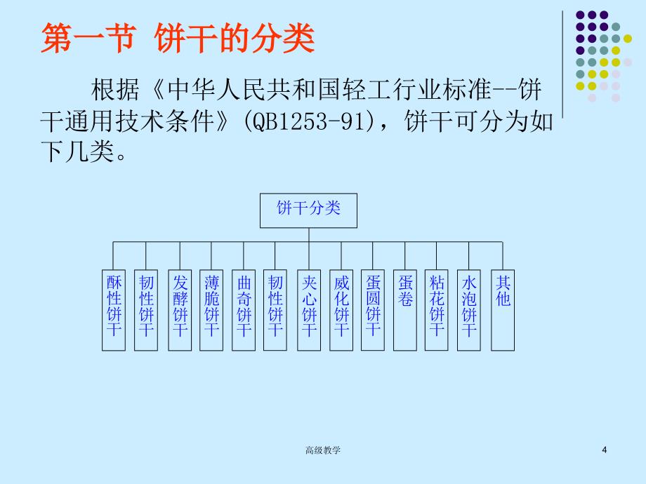 饼干生产工艺【优制材料】_第4页