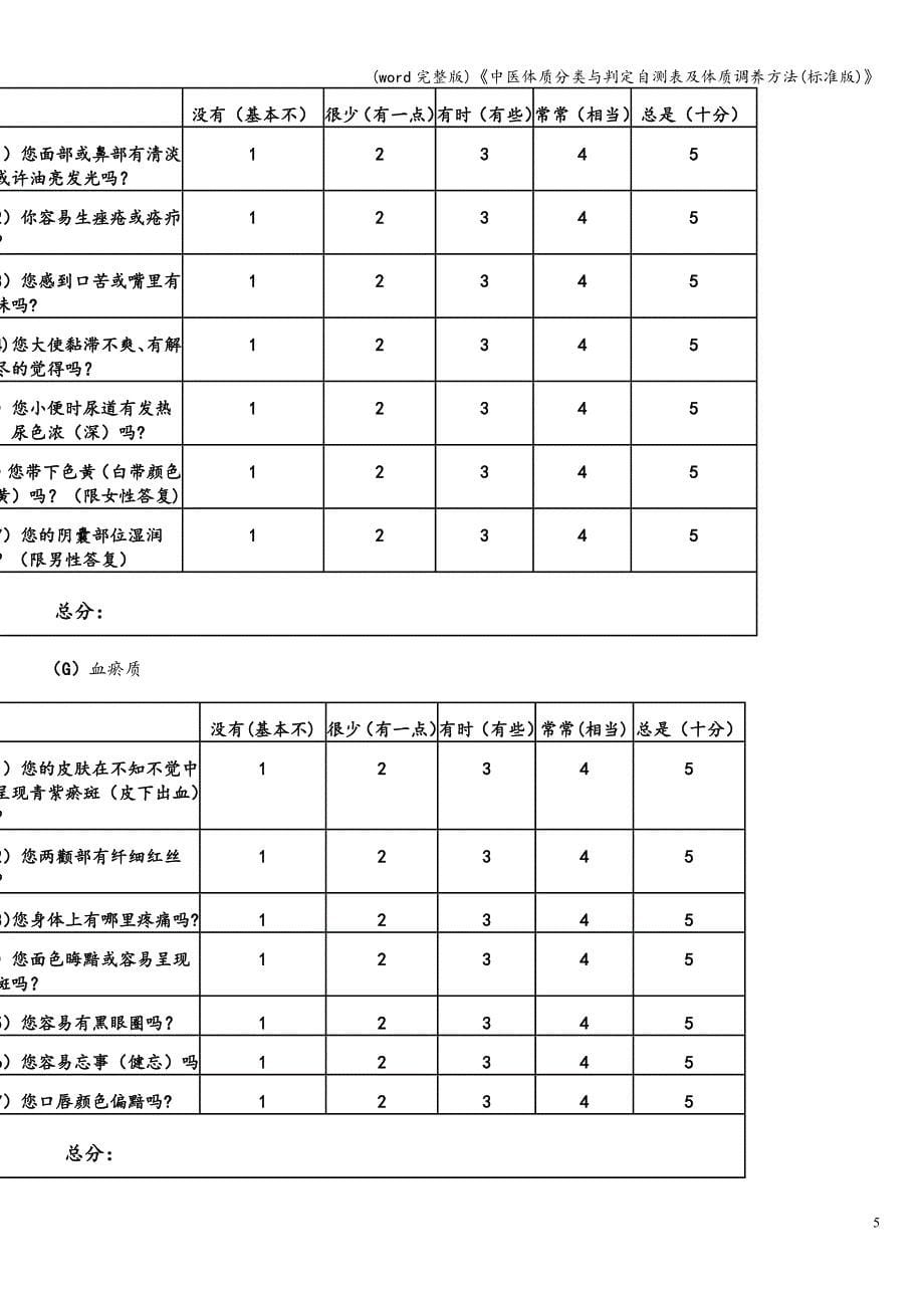 (word完整版)《中医体质分类与判定自测表及体质调养方法(版)》.doc_第5页