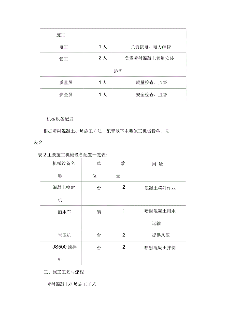 喷射混凝土施工方案_第2页