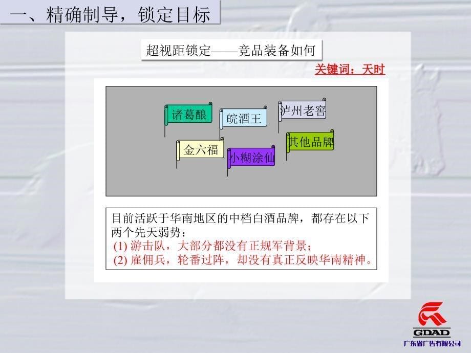 跑马场品牌规划_第5页