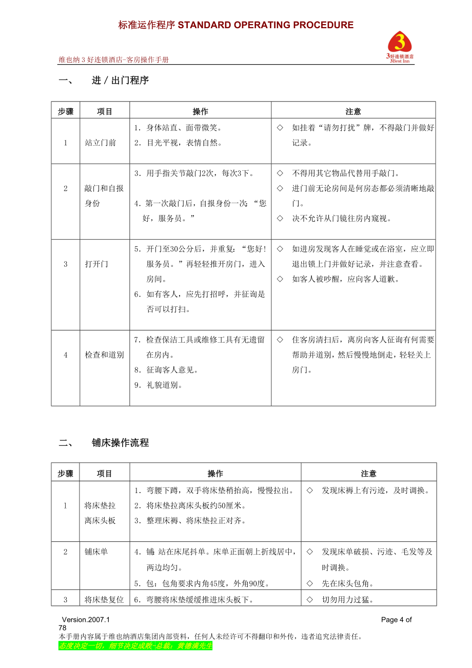 《维也纳酒店——客房操作手册》_第4页