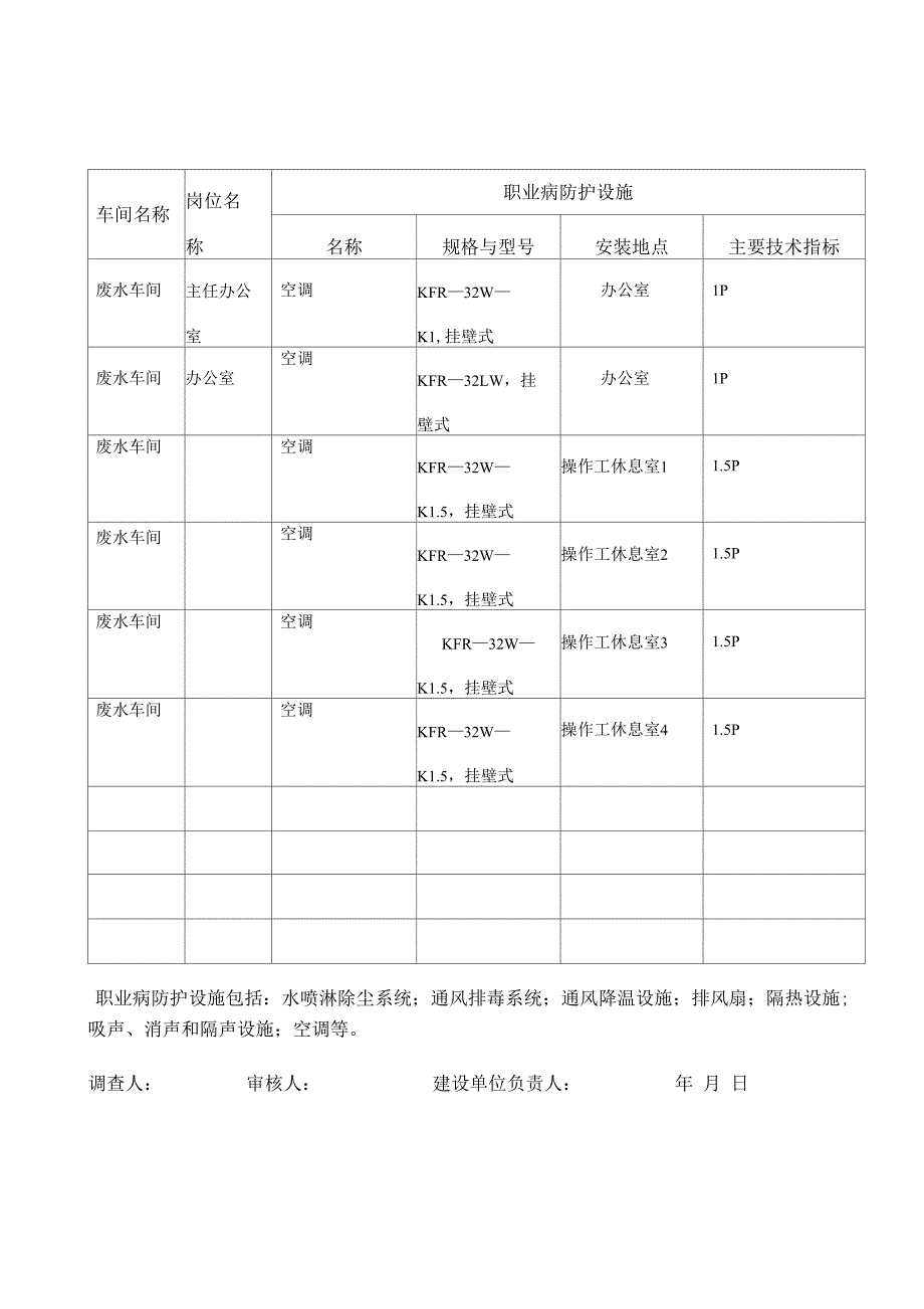 职业卫生控制效果评价需要的资料_第1页