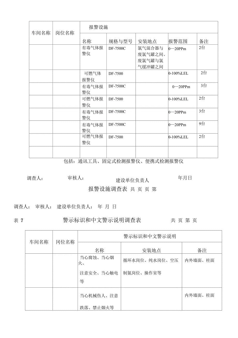 职业卫生控制效果评价需要的资料_第5页