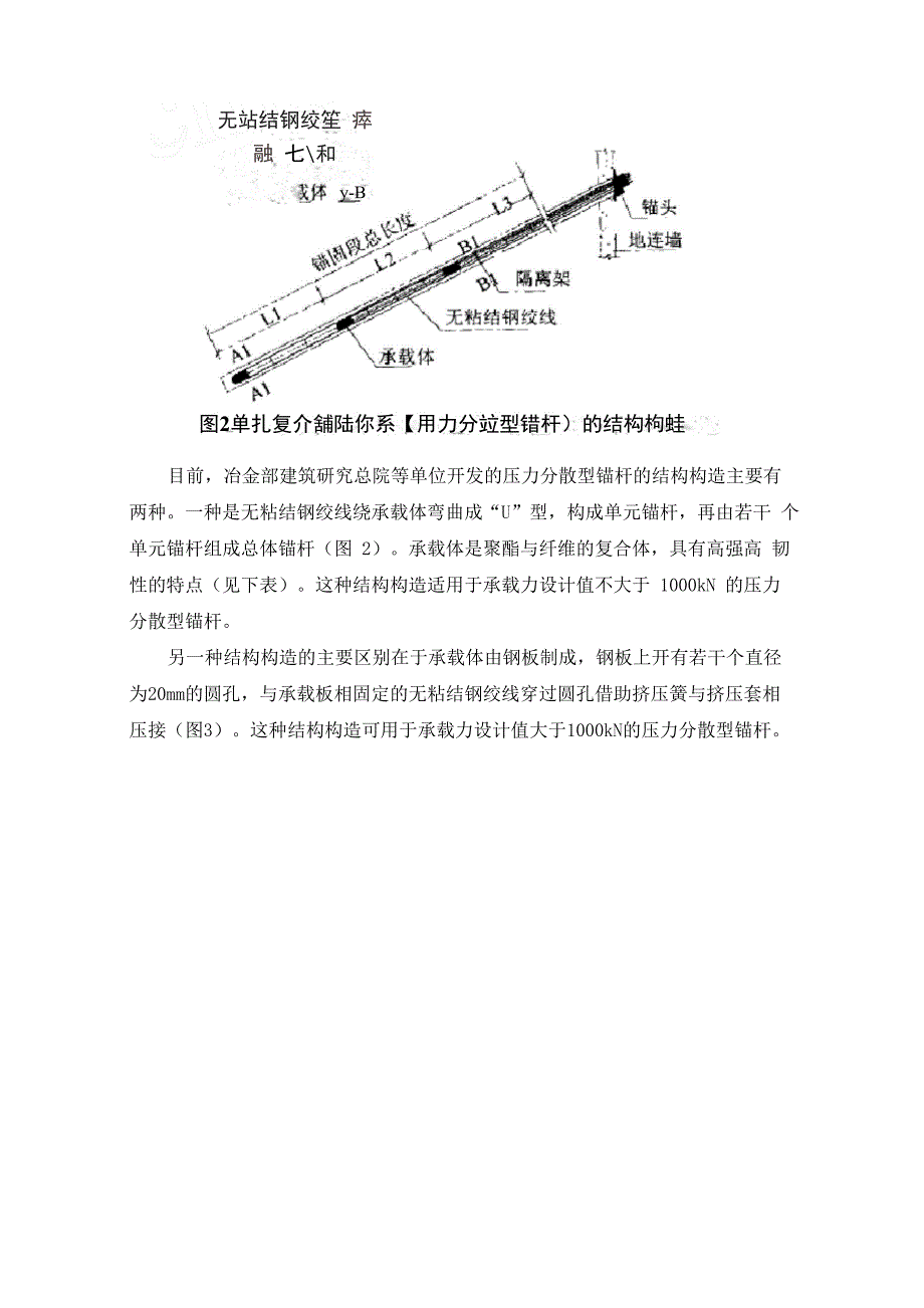 单孔复合锚固及实验曲线以及算例_第3页