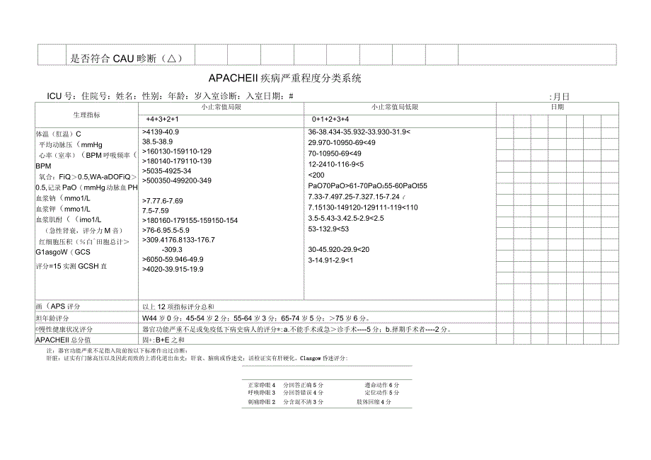 患者“三管”留置记录表_第2页